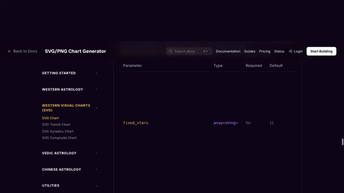 Fixed stars support preview
