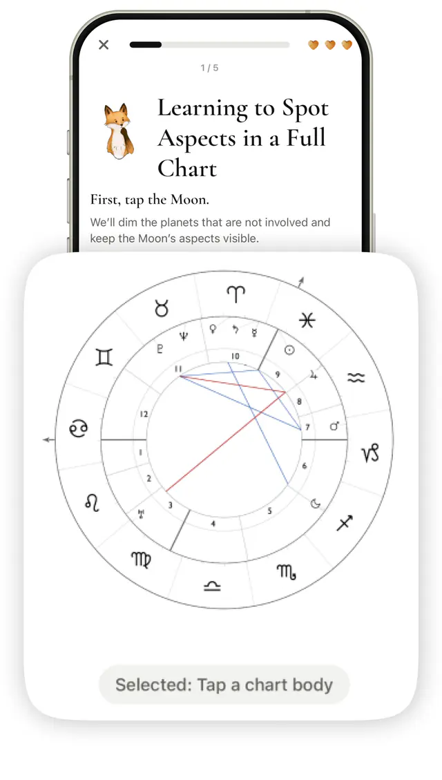Birth-chart aspect practice in AstroLingo