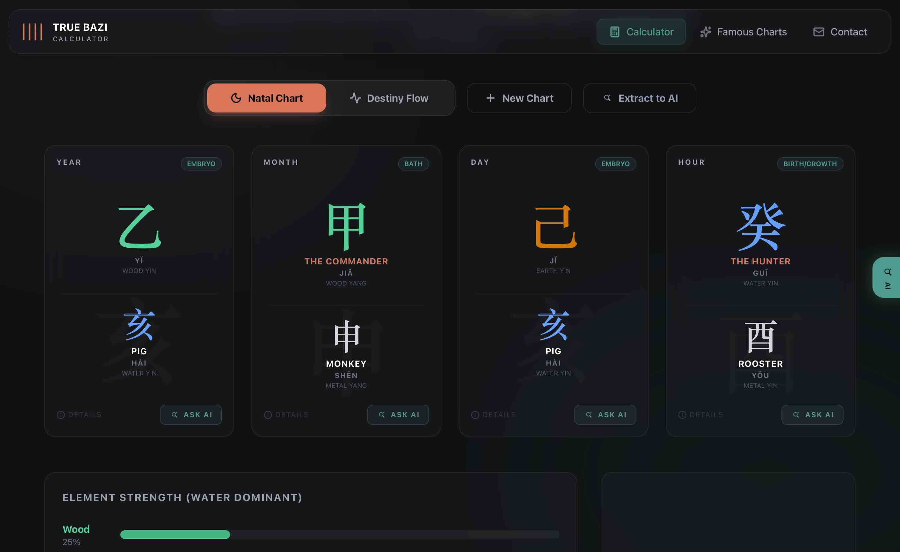 BaZi Calculator Example